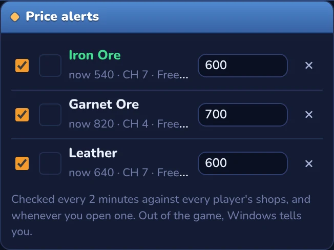 Price alerts: items with your price, the cheapest listing now, channel and room