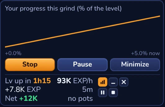 The grind tracker: your progress this grind, time to the next level, EXP per hour and net mesos
